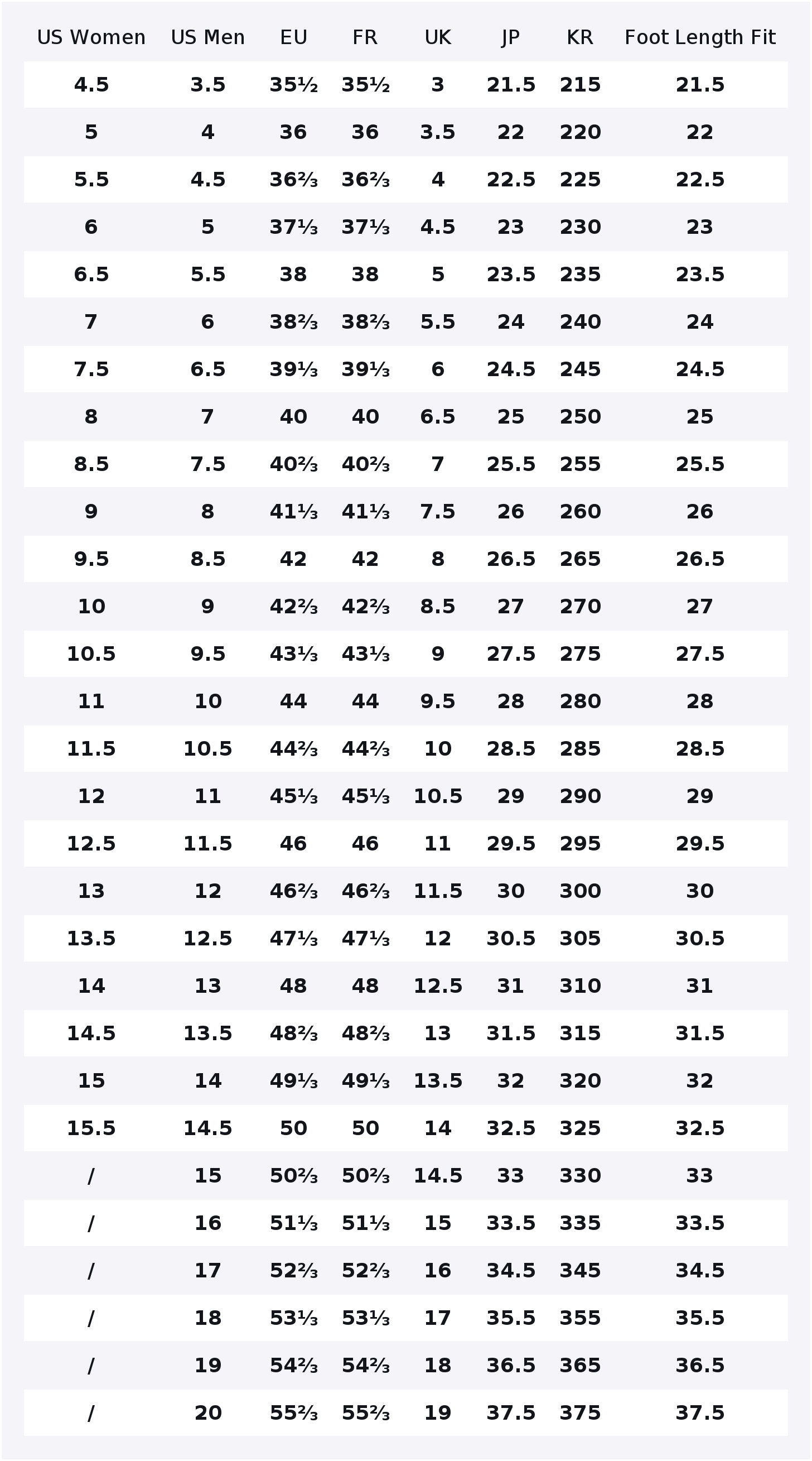 Adidas Originals Samba Jane Ma - Adidas Shoes Samba recension och pris